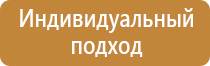 электро знаки безопасности