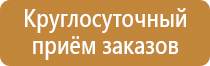 типы плакатов по электробезопасности