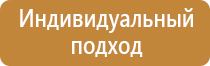 табличка опись пожарного щита