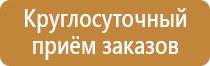 журнал инструктажа сотрудников по пожарной безопасности